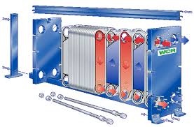 expanded view of plate heat exchanger